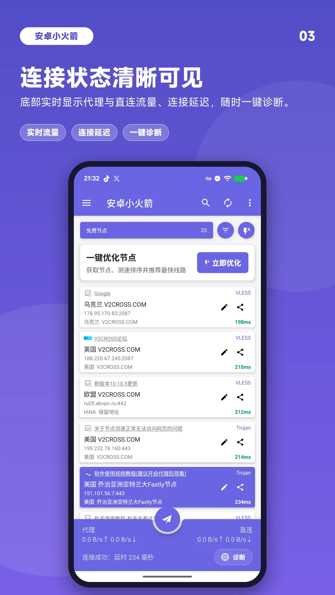 安卓小火箭 - VPN Proxy Nodes screenshot